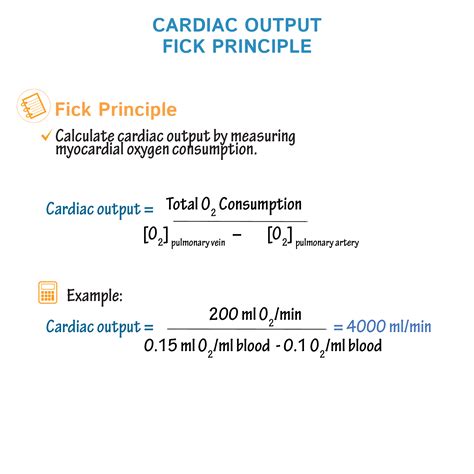 Cardiac Output (Fick’s Formula)